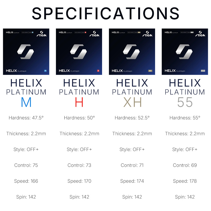 STIGA HELIX Platinum Series Ta - Table Tennis Elite Series review and price