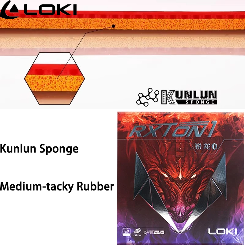 LOKI Table Tennis Rubber Sheet - Table Tennis Training review and price
